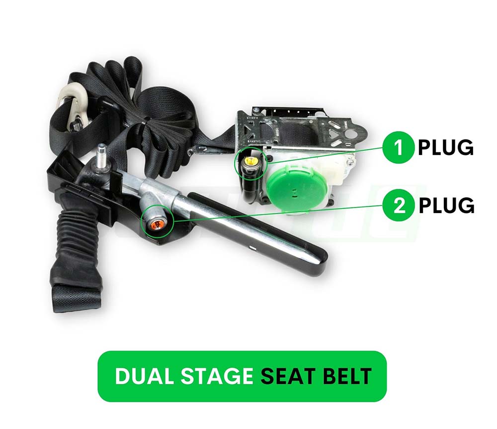 Difference Between Seat Belt Stages